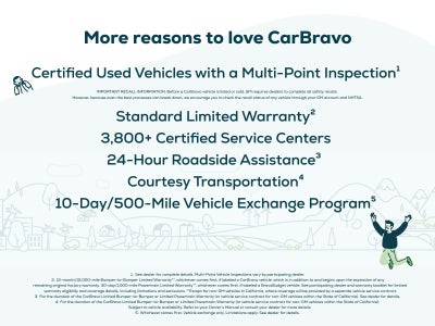 2020 Mazda Mazda6 Signature