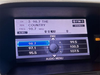 2014 Acura RDX Technology Package